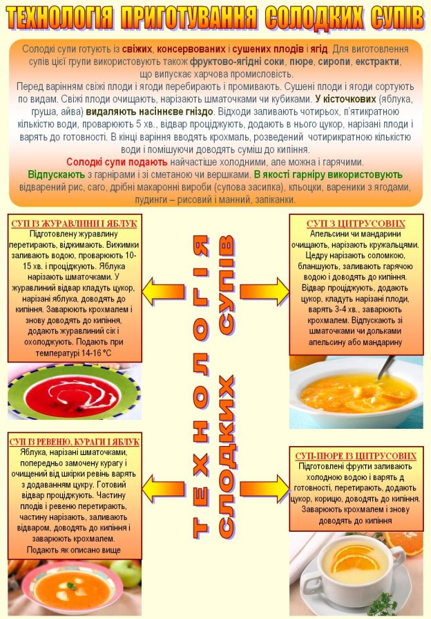 &Tcy;&iecy;&khcy;&ncy;&ocy;&lcy;&ocy;&gcy;&iukcy;&yacy; &pcy;&rcy;&icy;&gcy;&ocy;&tcy;&ucy;&vcy;&acy;&ncy;&ncy;&yacy; &scy;&ocy;&lcy;&ocy;&dcy;&kcy;&icy;&khcy; &scy;&ucy;&pcy;&iukcy;&vcy;